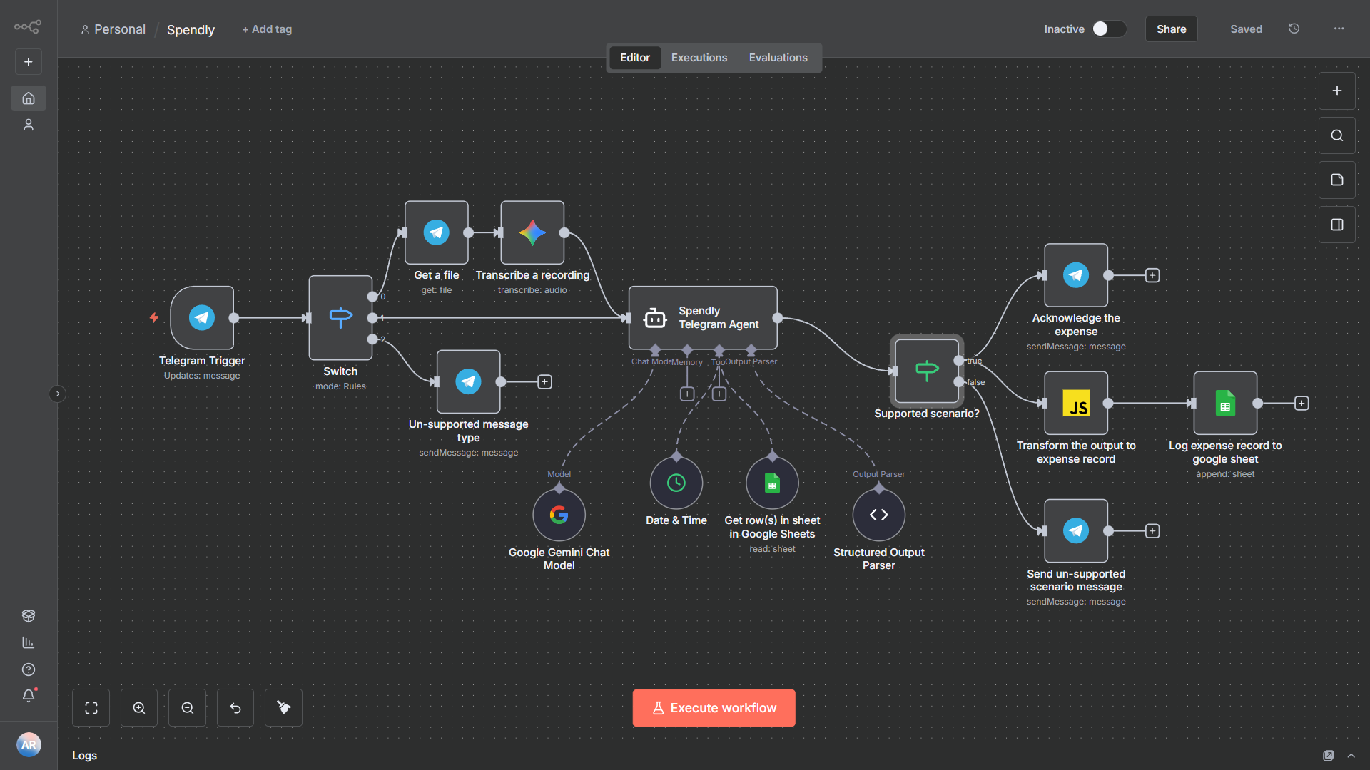 Spendly - AI Telegram Expense Tracker